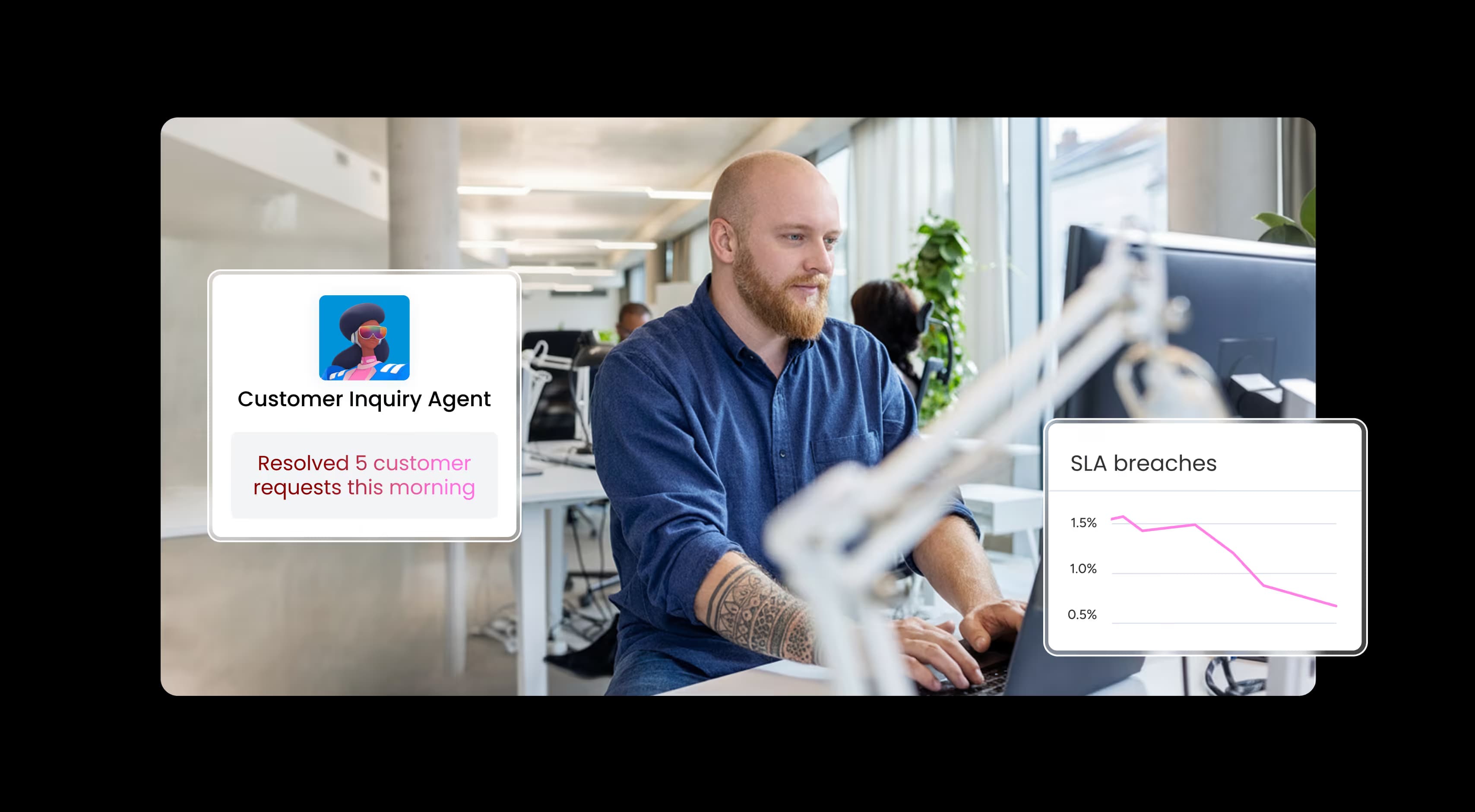 One point of contact throughout — FyerX Talent