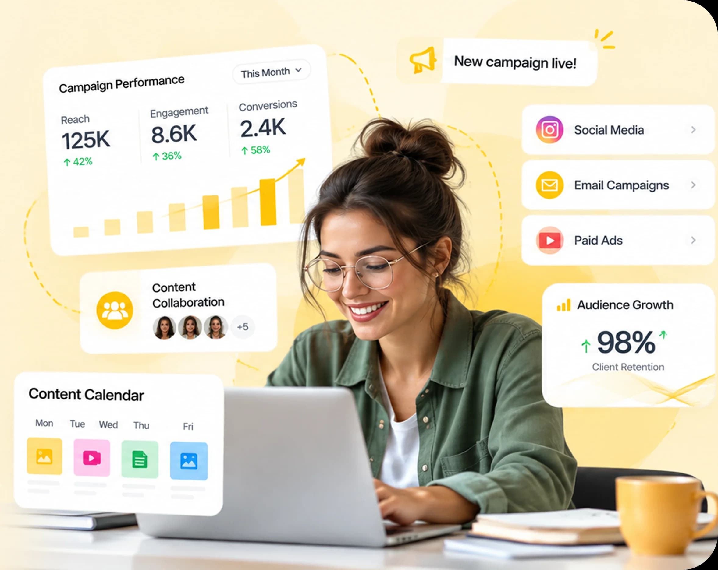 Marketer reviewing campaign performance, content calendar, and connected channels