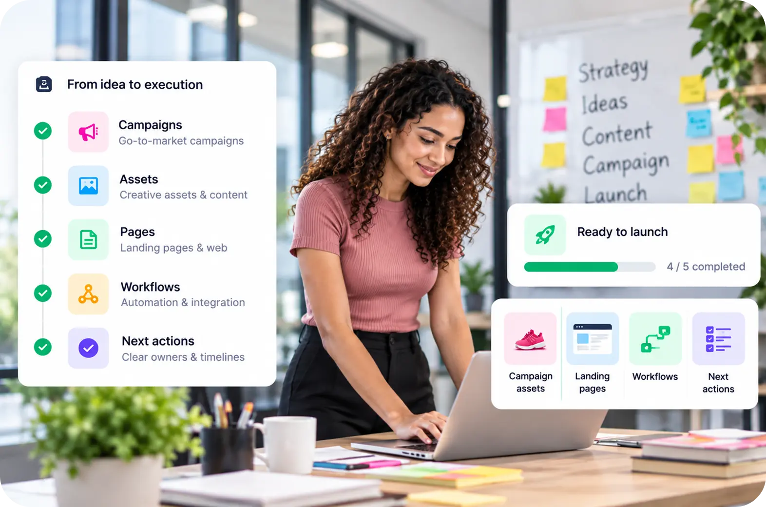 Ideas that can be executed — FyerX Marketing